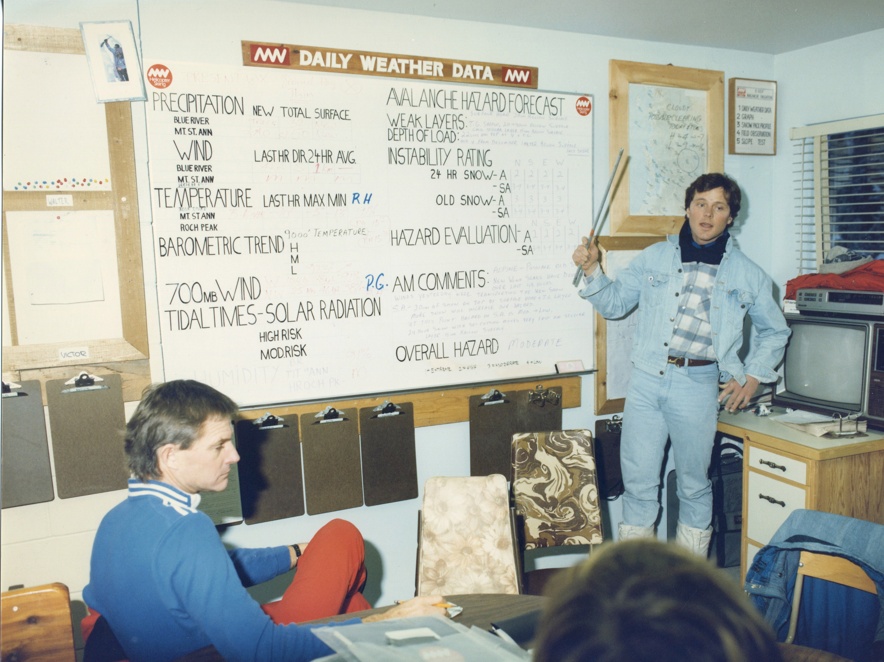 Heli-skiing in 1980 at Mike Wiegele Helicopter Skiing Resort